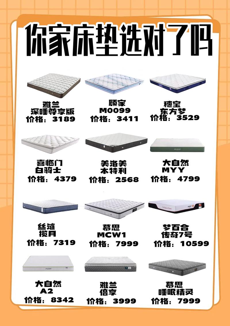 如何挑选床垫的常识(怎样挑选床垫?) 第1张 如何挑选床垫的常识(怎样挑选床垫?) 第1张