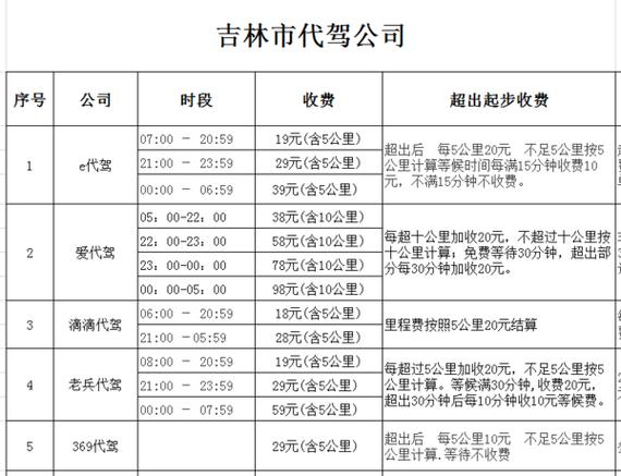 掌上出行头盔怎么取消订单,掌上出行头盔怎么取消订单退款 第2张 掌上出行头盔怎么取消订单,掌上出行头盔怎么取消订单退款 第2张