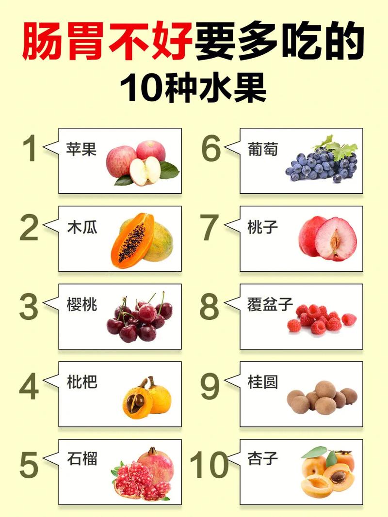 70种水果常识大全 - 70种水果常识大全图片 第3张 70种水果常识大全 - 70种水果常识大全图片 第3张