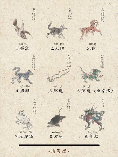 山海经的文学常识 - 第4张 山海经的文学常识 - 第4张