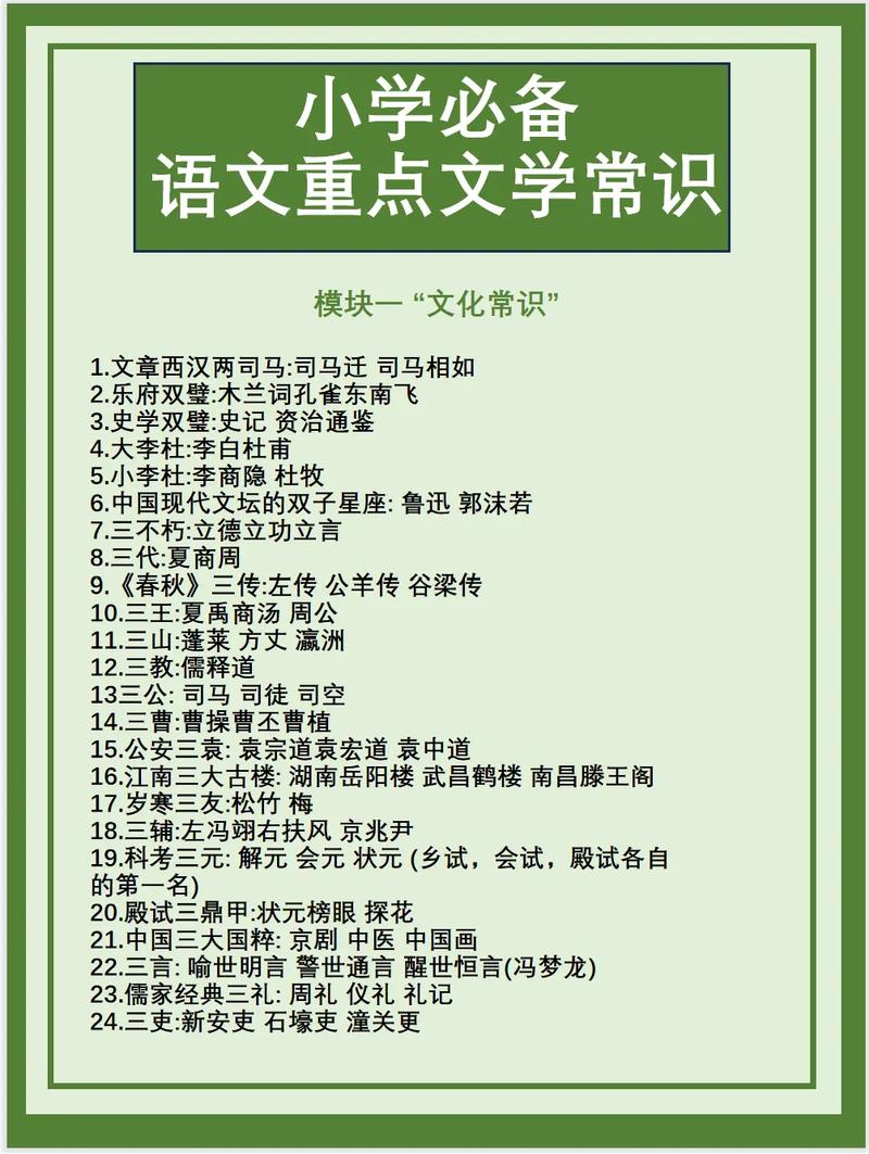 古代文体常识,古代文体知识 第6张 古代文体常识,古代文体知识 第6张