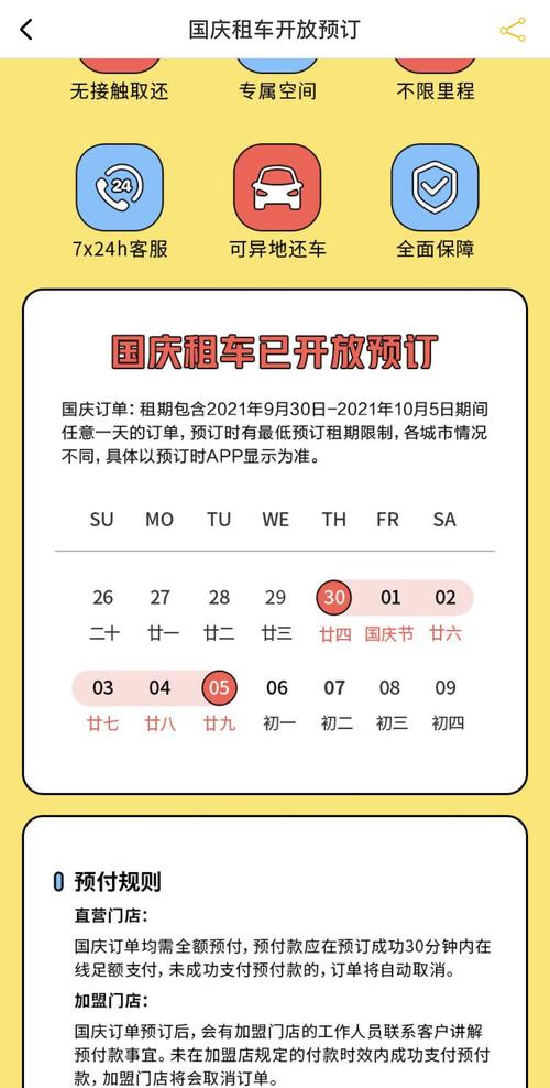 长假出行用车推荐 - 长假自驾游 第2张 长假出行用车推荐 - 长假自驾游 第2张