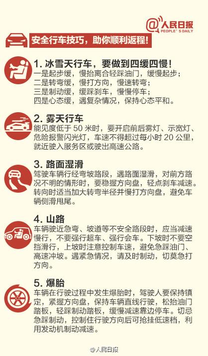 长途自驾返乡出行(长途自驾返乡出行最新政策) 第8张 长途自驾返乡出行(长途自驾返乡出行最新政策) 第8张