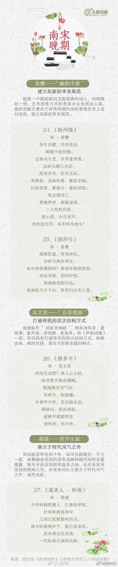 诗词文学常识(诗词文学常识题库4000题) 第1张 诗词文学常识(诗词文学常识题库4000题) 第1张