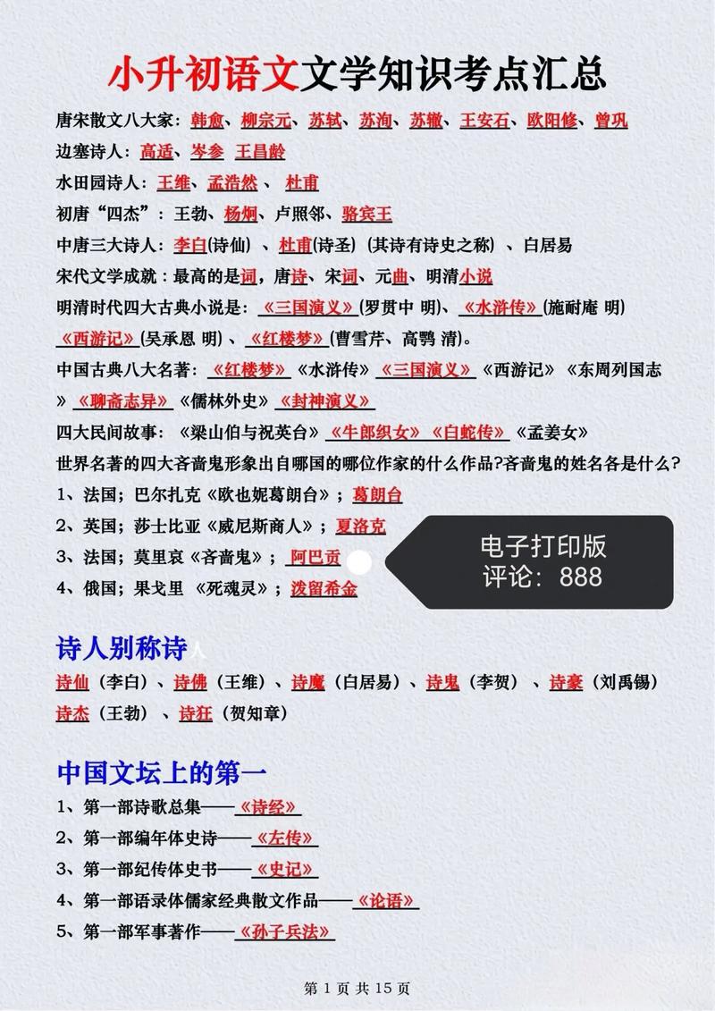 文学常识积累 - 文学常识积累高中高考知识 第3张 文学常识积累 - 文学常识积累高中高考知识 第3张