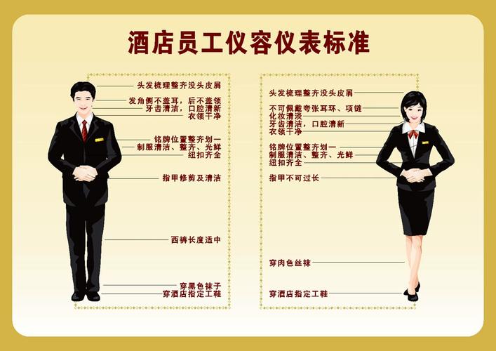 着装礼仪常识,着装礼仪包括哪些内容 第1张 着装礼仪常识,着装礼仪包括哪些内容 第1张