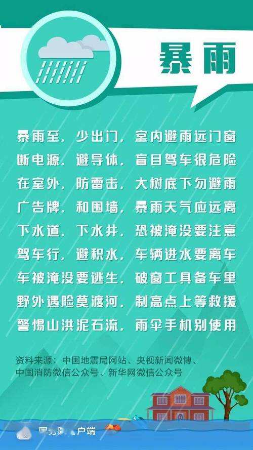 生活防火小常识(生活防火小知识) 第2张 生活防火小常识(生活防火小知识) 第2张