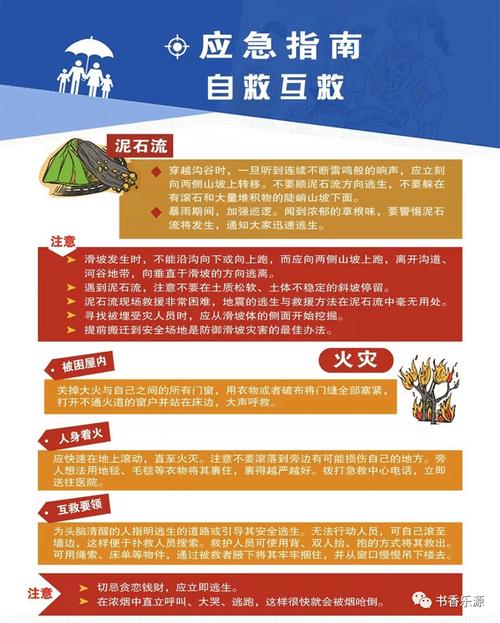 生活防火小常识(生活防火小知识) 第4张 生活防火小常识(生活防火小知识) 第4张