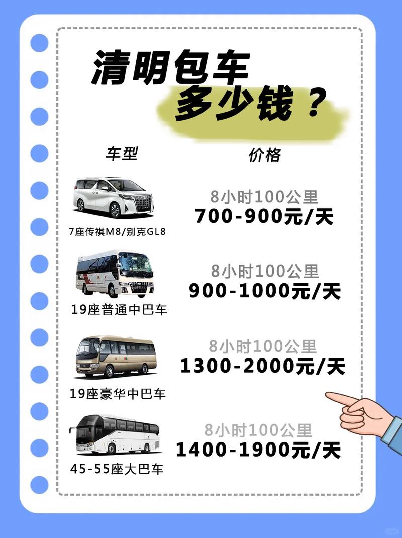 肇庆会议包车出行 - 肇庆出行app正式版下载 第5张 肇庆会议包车出行 - 肇庆出行app正式版下载 第5张