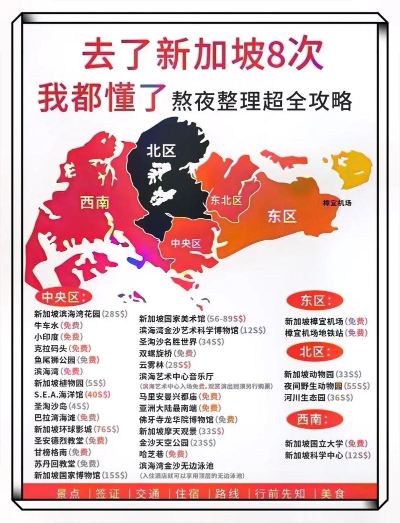城市生活常识,城市生活常识培训内容 第2张 城市生活常识,城市生活常识培训内容 第2张