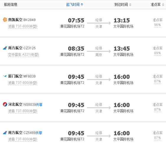 长沙到哈尔滨出行经济(长沙到哈尔滨途径哪些城市) 第2张 长沙到哈尔滨出行经济(长沙到哈尔滨途径哪些城市) 第2张