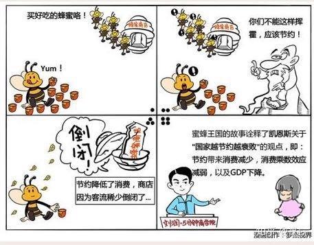 反常识经济学 - 反常识经济学2 第3张 反常识经济学 - 反常识经济学2 第3张