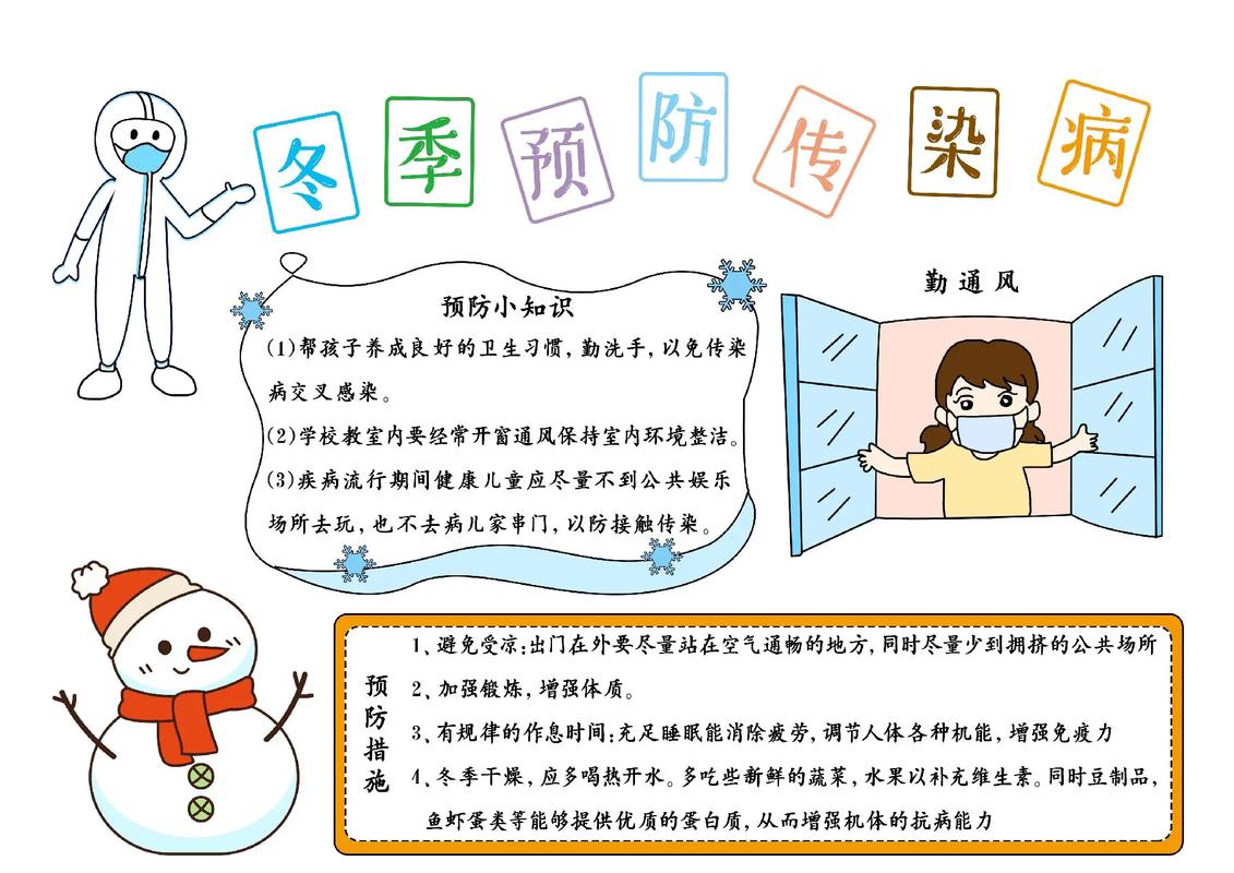 秋季防病小常识,秋季防病小常识知识总结 第4张 秋季防病小常识,秋季防病小常识知识总结 第4张