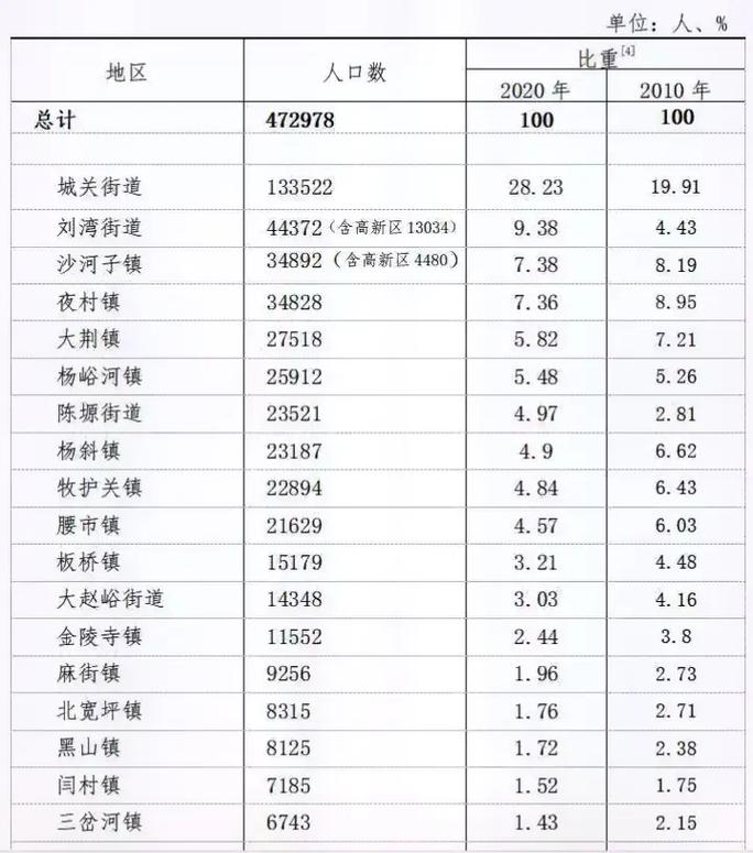 柞水县出行要求最新,柞水县出行要求最新规定 第5张 柞水县出行要求最新,柞水县出行要求最新规定 第5张