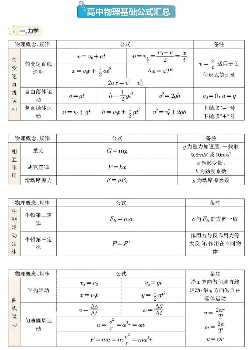 物理生活小常识和现象(物理生活小常识和现象初中光学) 第3张 物理生活小常识和现象(物理生活小常识和现象初中光学) 第3张