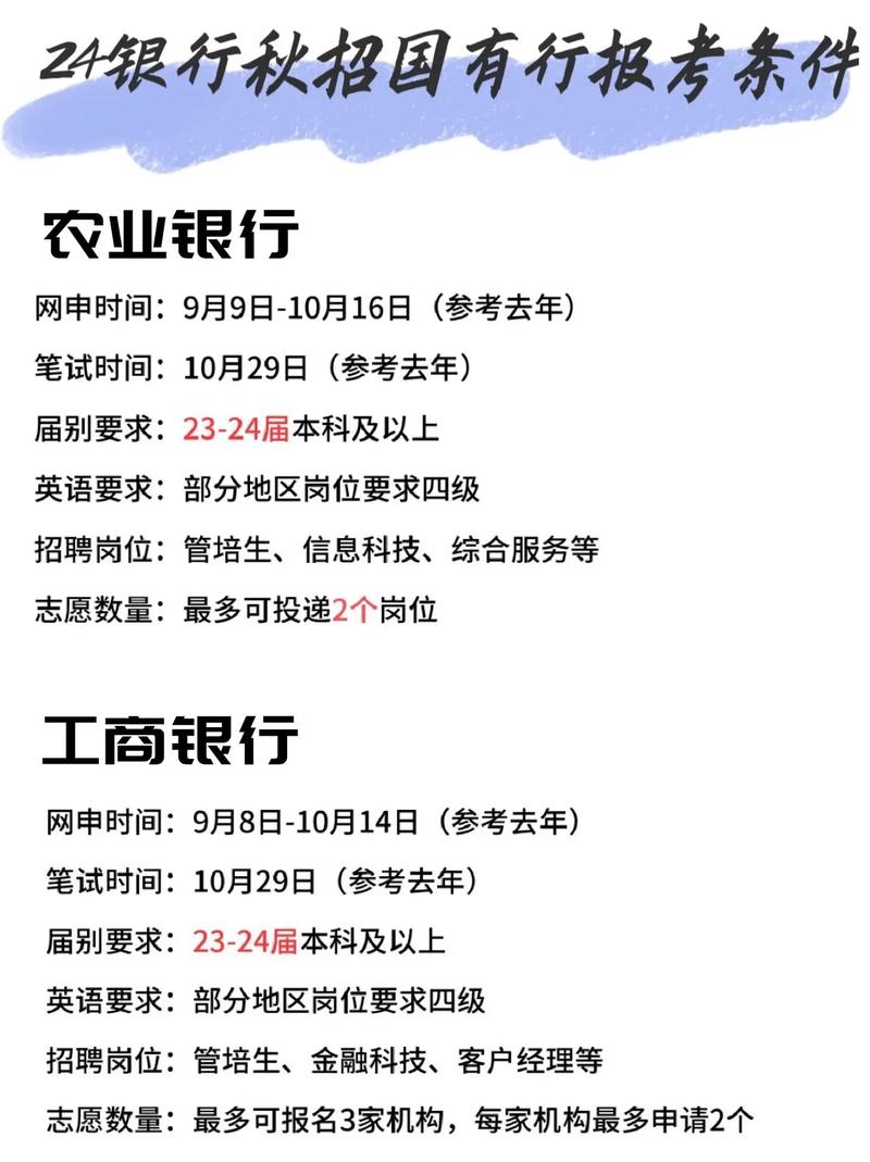 银行金融常识500题,银行金融知识点 第8张 银行金融常识500题,银行金融知识点 第8张
