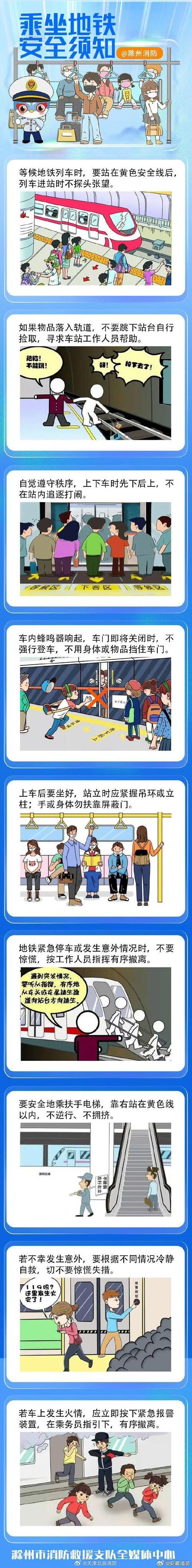 乘地铁安全常识 - 地铁乘车安全须知 第2张 乘地铁安全常识 - 地铁乘车安全须知 第2张