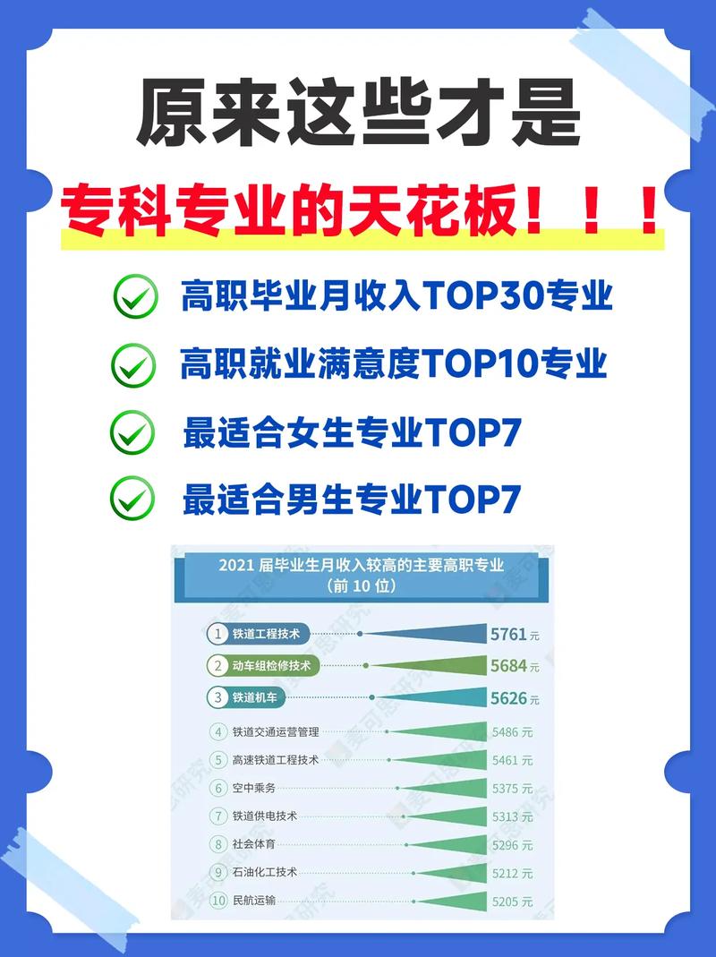 汽车文化与常识 - 汽车文化知识点总结 第4张 汽车文化与常识 - 汽车文化知识点总结 第4张