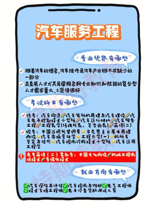 汽车文化与常识 - 汽车文化知识点总结 第6张 汽车文化与常识 - 汽车文化知识点总结 第6张