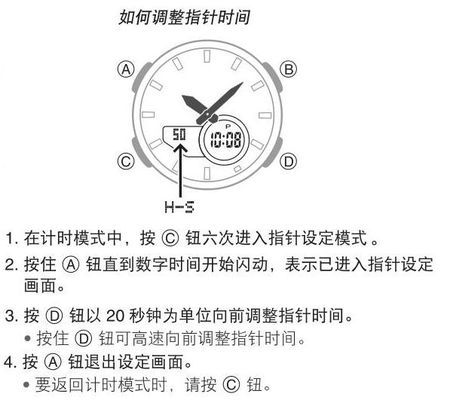 手表保养常识 - 手表的保养以及注意事项 第1张 手表保养常识 - 手表的保养以及注意事项 第1张