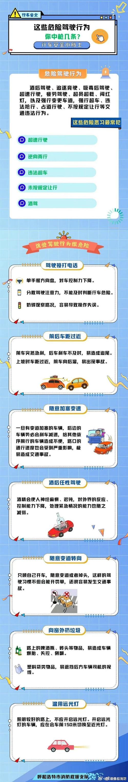 行车安全常识,行车安全常识与技巧 第1张 行车安全常识,行车安全常识与技巧 第1张