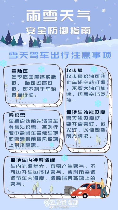 行车安全常识,行车安全常识与技巧 第4张 行车安全常识,行车安全常识与技巧 第4张
