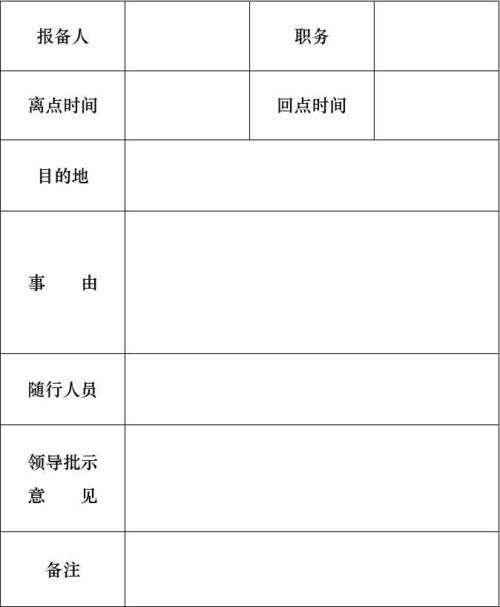 浙江杭州出行报备 - 杭州学生出省报备 第2张 浙江杭州出行报备 - 杭州学生出省报备 第2张
