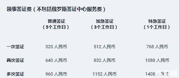 战斗民族出行攻略,战斗民族行为大赏来了 第4张 战斗民族出行攻略,战斗民族行为大赏来了 第4张
