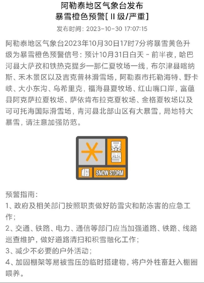 浙江暴雪影响出行 - 下暴雪会停课吗 第3张 浙江暴雪影响出行 - 下暴雪会停课吗 第3张