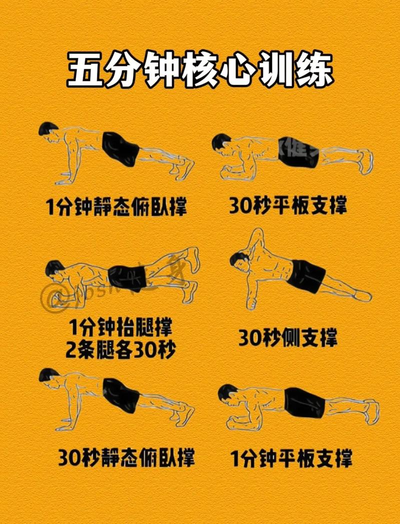 健身房健身小常识(健身房健身必备小常识) 第4张 健身房健身小常识(健身房健身必备小常识) 第4张