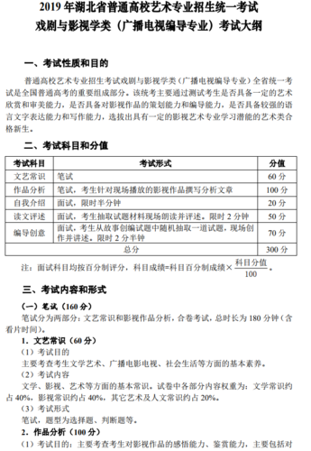 编导文艺常识(编导文艺常识书) 第4张 编导文艺常识(编导文艺常识书) 第4张