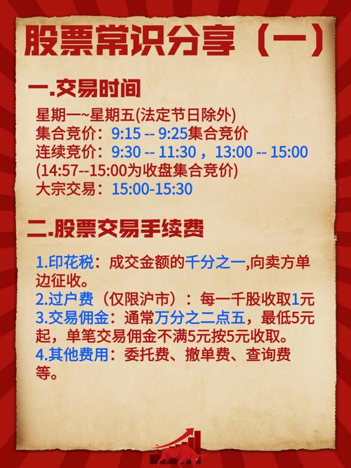 买卖股票常识 - 买卖股票常识大全 第1张 买卖股票常识 - 买卖股票常识大全 第1张
