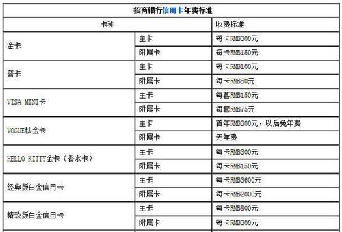 昭行出行网约车票如何改签(昭阳出行网约车app) 第2张 昭行出行网约车票如何改签(昭阳出行网约车app) 第2张
