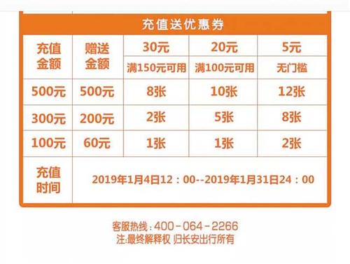 长安出行付款截图,长安出行app 第3张 长安出行付款截图,长安出行app 第3张