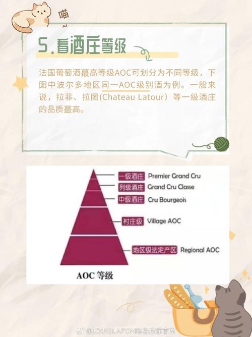 关于红酒的常识 - 红酒常识有哪些 第3张 关于红酒的常识 - 红酒常识有哪些 第3张