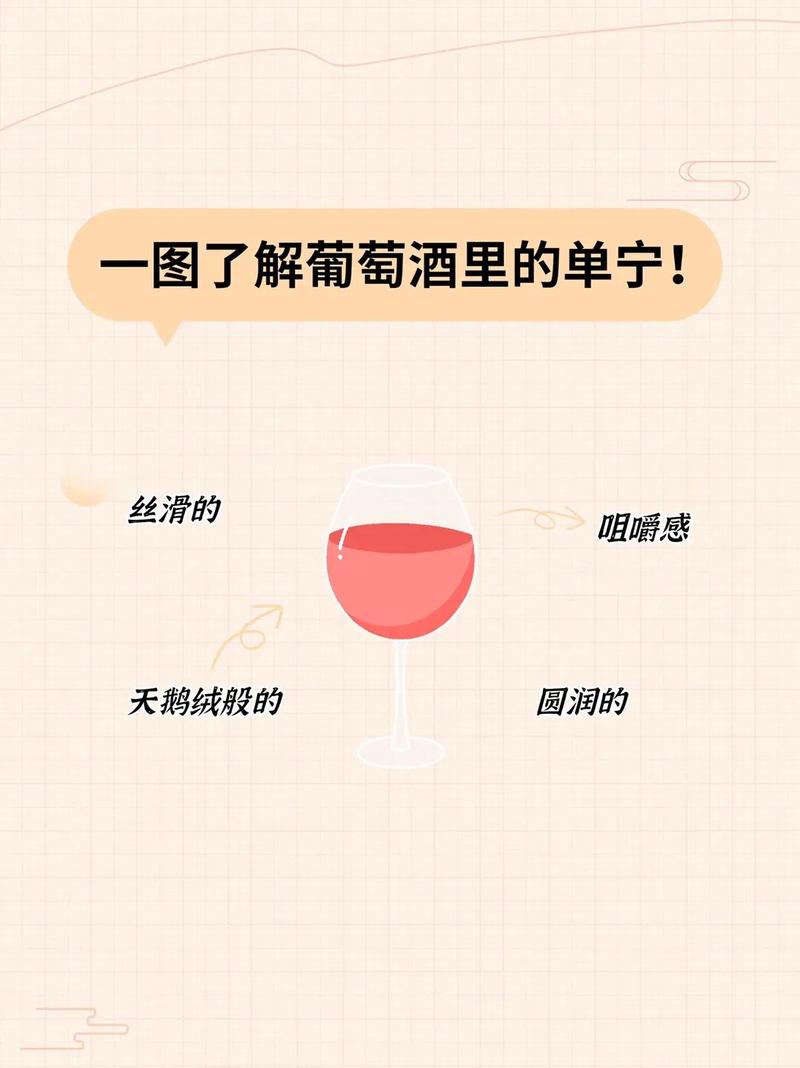 关于红酒的常识 - 红酒常识有哪些 第4张 关于红酒的常识 - 红酒常识有哪些 第4张