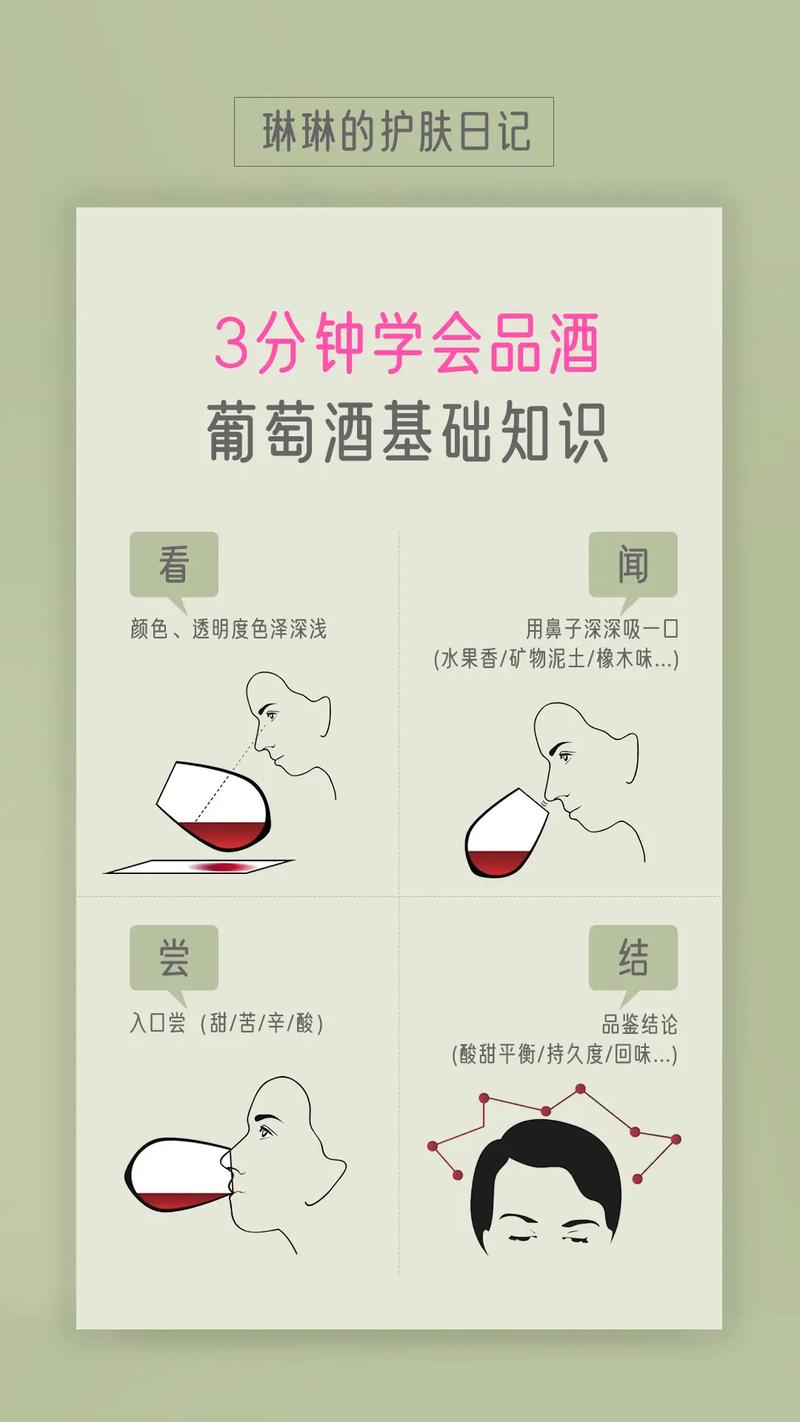 关于红酒的常识 - 红酒常识有哪些 第6张 关于红酒的常识 - 红酒常识有哪些 第6张