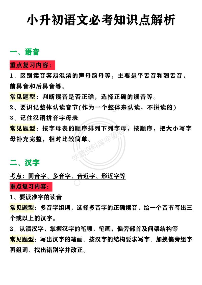 语文小常识大全,语文常识大全阅读 第1张 语文小常识大全,语文常识大全阅读 第1张