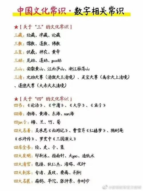 语文小常识大全,语文常识大全阅读 第3张 语文小常识大全,语文常识大全阅读 第3张