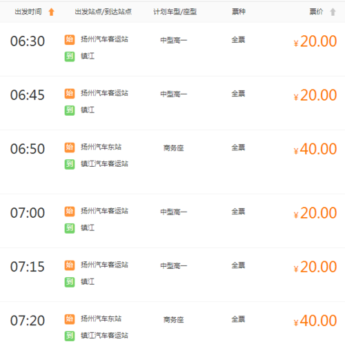 镇江出行工具招标,镇江出行工具招标公示 第4张 镇江出行工具招标,镇江出行工具招标公示 第4张