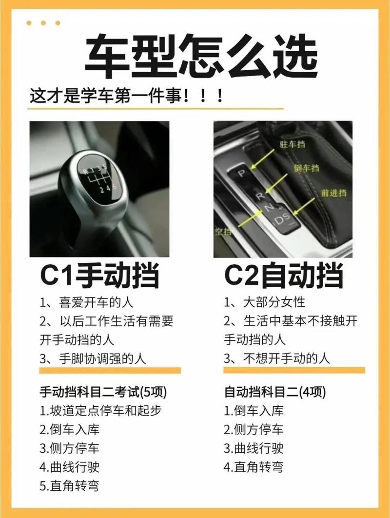 新手学车常识(新手学车须知) 第7张 新手学车常识(新手学车须知) 第7张