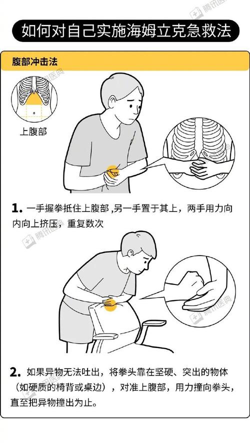 现场急救安全常识 - 现场急救安全常识心得体会 第4张 现场急救安全常识 - 现场急救安全常识心得体会 第4张