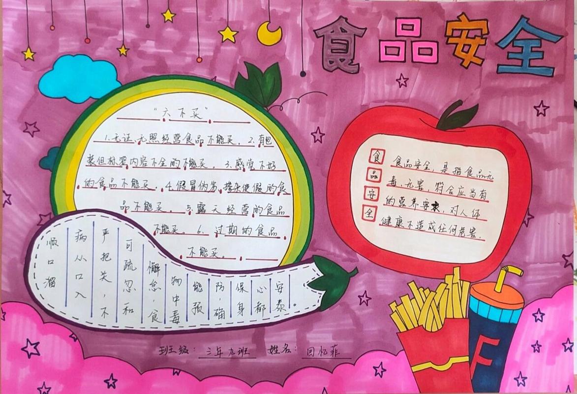 幼儿园食品安全常识(幼儿园食品安全常识十条) 第5张 幼儿园食品安全常识(幼儿园食品安全常识十条) 第5张
