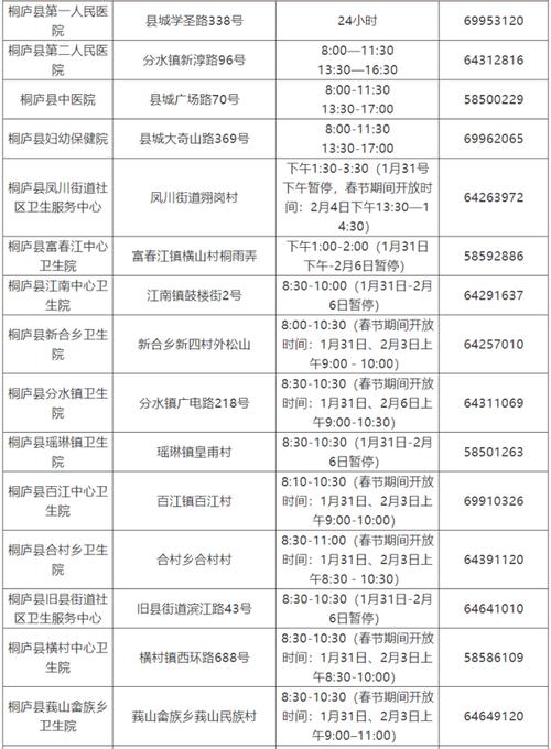 怎么核查自己出行轨迹记录(如何查看自己出行轨迹) 第6张 怎么核查自己出行轨迹记录(如何查看自己出行轨迹) 第6张
