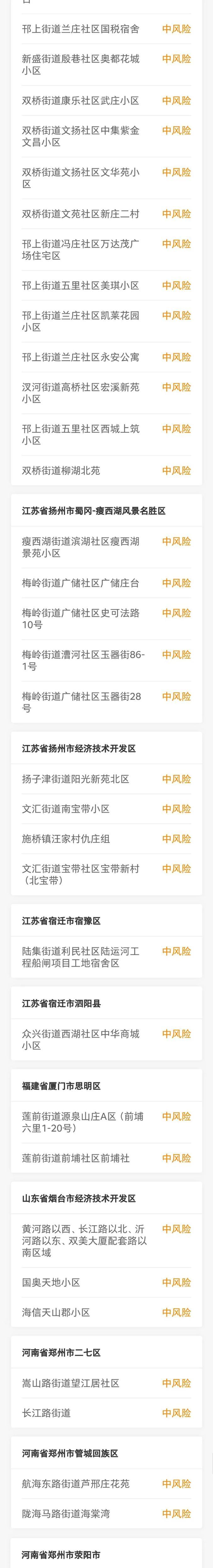 怎样查看出行地区风险等级(出发地风险等级怎么查询) 第3张 怎样查看出行地区风险等级(出发地风险等级怎么查询) 第3张