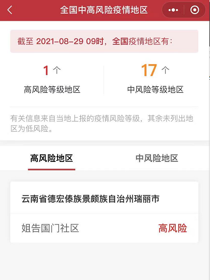 怎样查看出行地区风险等级(出发地风险等级怎么查询) 第6张 怎样查看出行地区风险等级(出发地风险等级怎么查询) 第6张