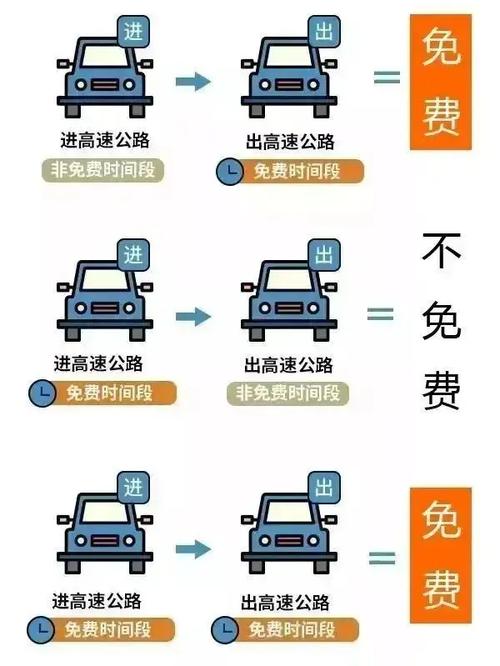 长假出行的国家政策 - 2021年春节长假国家建议出行 第5张 长假出行的国家政策 - 2021年春节长假国家建议出行 第5张