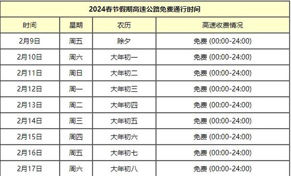 长假出行的国家政策 - 2021年春节长假国家建议出行 第7张 长假出行的国家政策 - 2021年春节长假国家建议出行 第7张