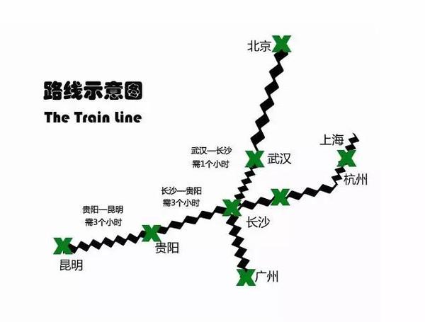 长沙出行怎么方便出行的,长沙出行注意事项 第8张 长沙出行怎么方便出行的,长沙出行注意事项 第8张