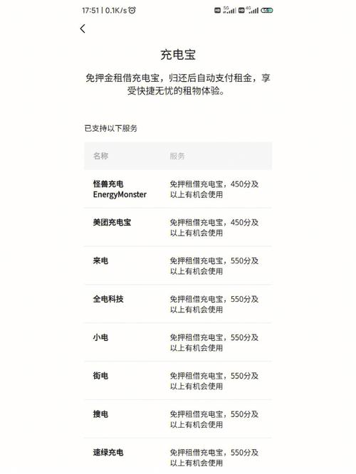 怎么注册松果出行,怎么加入松果出行 第5张 怎么注册松果出行,怎么加入松果出行 第5张